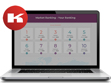 Market Ranking Report - Select the right markets for your Company